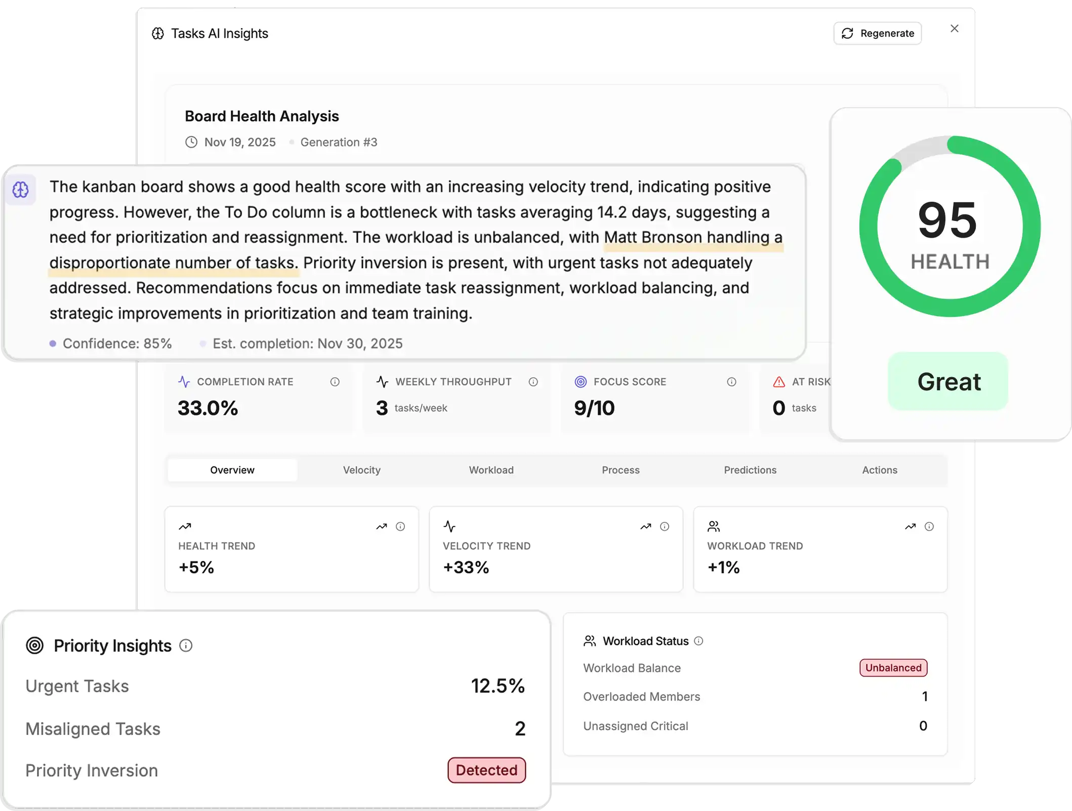 Know where you actually stand